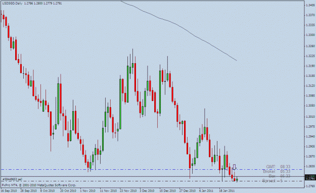 Click to Enlarge

Name: usdsgd.gif
Size: 21 KB