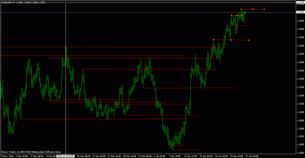 Click to Enlarge

Name: eurusd h4 4_00 1_27_2011.gif
Size: 19 KB