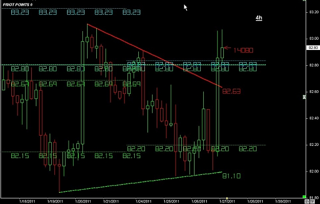 Click to Enlarge

Name: S & L  LEVELS 05 Jan. 27, 2011 03.05.jpg
Size: 94 KB