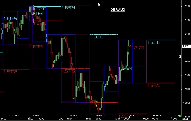 Click to Enlarge

Name: S & L  LEVELS 07 Jan. 27, 2011 03.24.jpg
Size: 81 KB