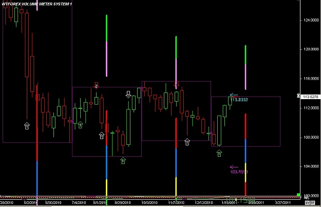 Click to Enlarge

Name: S & L  LEVELS 22 Jan. 27, 2011 05.36.jpg
Size: 72 KB