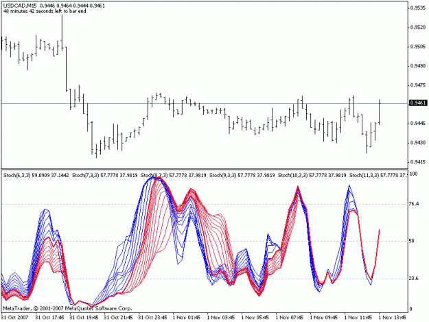 Click to Enlarge

Name: usdcad m15 threads.gif
Size: 20 KB