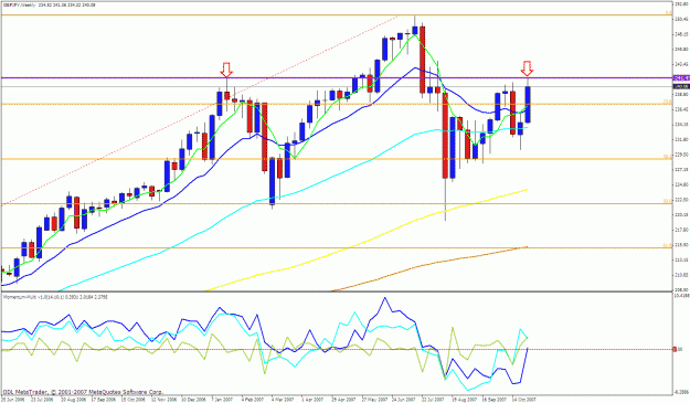 Click to Enlarge

Name: gbpjpy weekly.gif
Size: 35 KB