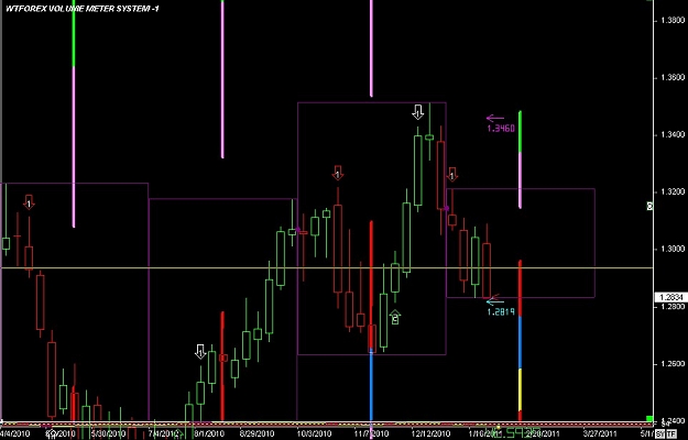 Click to Enlarge

Name: S & L  LEVELS 35 Jan. 27, 2011 07.40.jpg
Size: 67 KB
