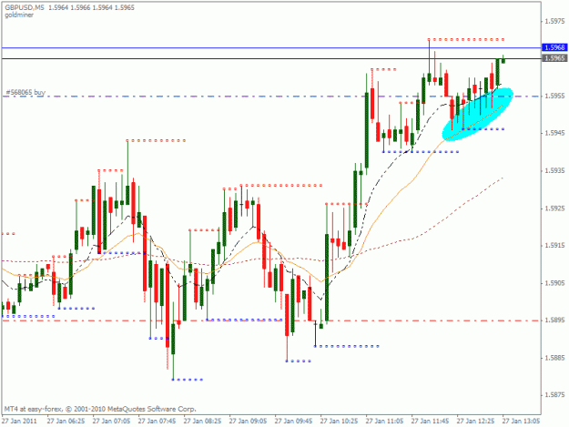 Click to Enlarge

Name: chart.gif
Size: 19 KB