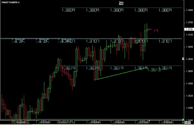 Click to Enlarge

Name: S & L  LEVELS 43 Jan. 27, 2011 09.00.jpg
Size: 91 KB