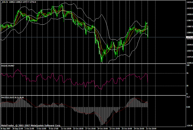 Click to Enlarge

Name: gbpusd107a.PNG
Size: 54 KB