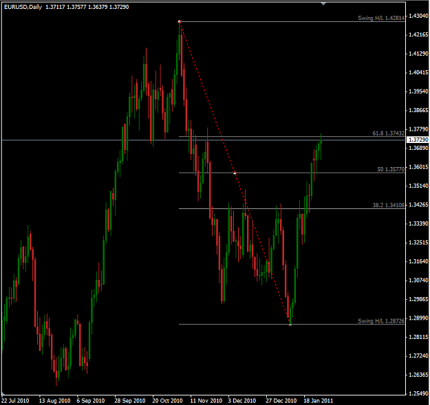 Click to Enlarge

Name: EU Daily Fib.PNG
Size: 33 KB