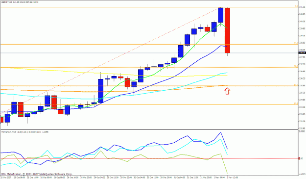 Click to Enlarge

Name: gbpjpy 4h.gif
Size: 26 KB