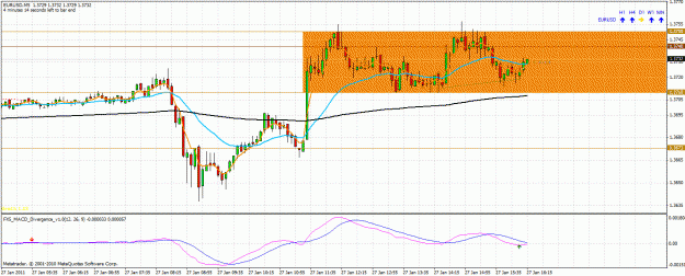Click to Enlarge

Name: eurusd.gif
Size: 38 KB