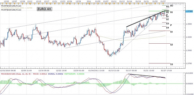 Click to Enlarge

Name: EURO4HR27Jan1700.jpg
Size: 120 KB