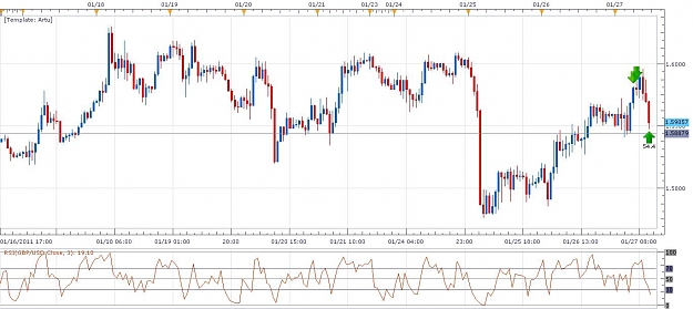 Click to Enlarge

Name: GBP USD 27-01.jpg
Size: 107 KB