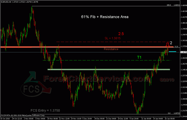 Click to Enlarge

Name: eurusd fcs.gif
Size: 24 KB