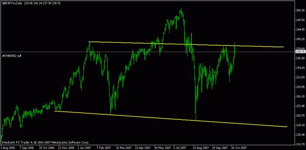 Click to Enlarge

Name: gbp.gif
Size: 11 KB