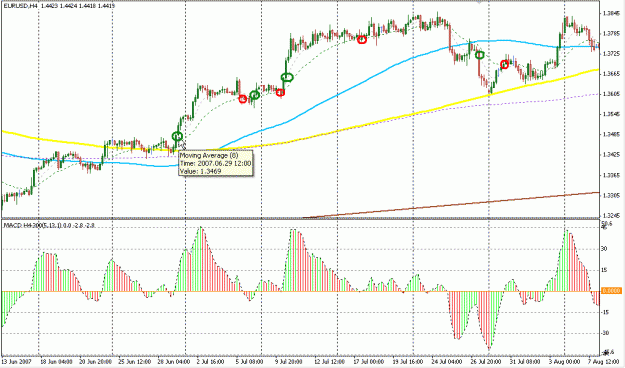 Click to Enlarge

Name: 4 Hour Strategy.gif
Size: 24 KB