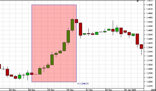 Click to Enlarge

Name: 9 green candles.JPG
Size: 50 KB