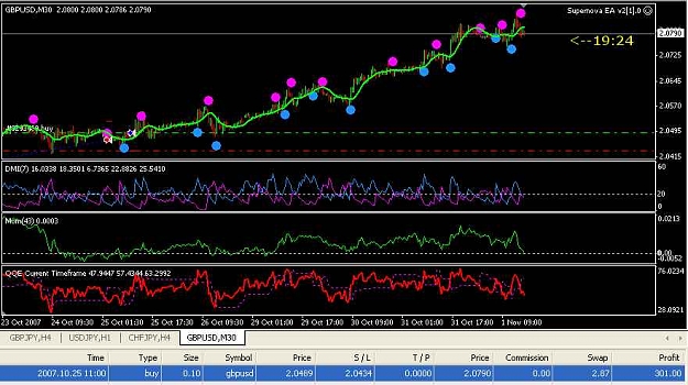 Click to Enlarge

Name: gbpusd 30 min 1 week later.jpg
Size: 61 KB