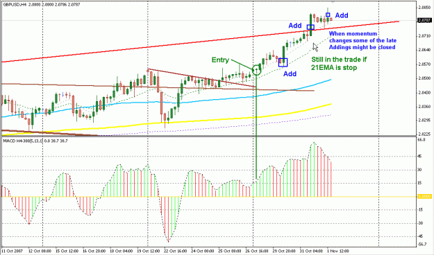 Click to Enlarge

Name: 4 Hour Strategy.gif
Size: 22 KB
