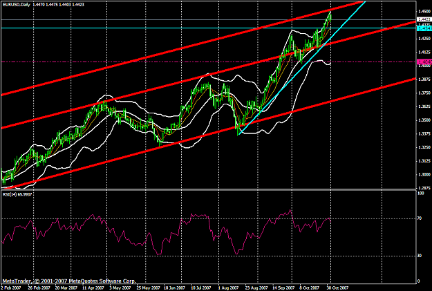 Click to Enlarge

Name: gbpusd110a.PNG
Size: 52 KB
