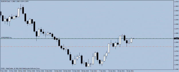 Click to Enlarge

Name: eurchf.gif
Size: 14 KB