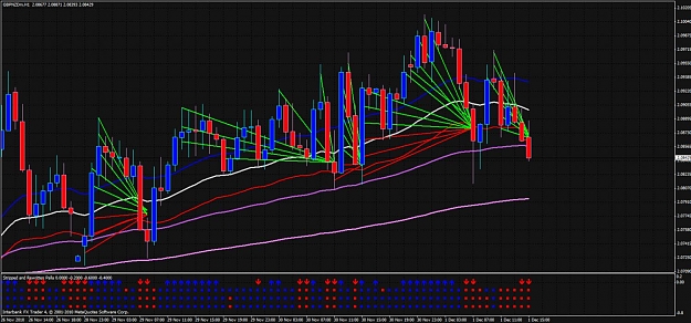 Click to Enlarge

Name: gbpnzd 935.jpg
Size: 149 KB