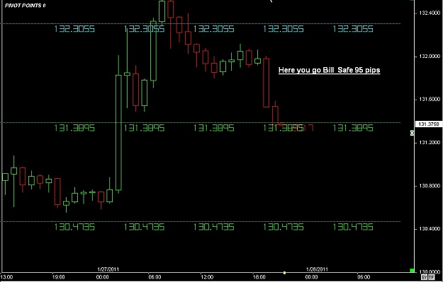 Click to Enlarge

Name: S & L  LEVELS 08 Jan. 27, 2011 20.26.jpg
Size: 69 KB