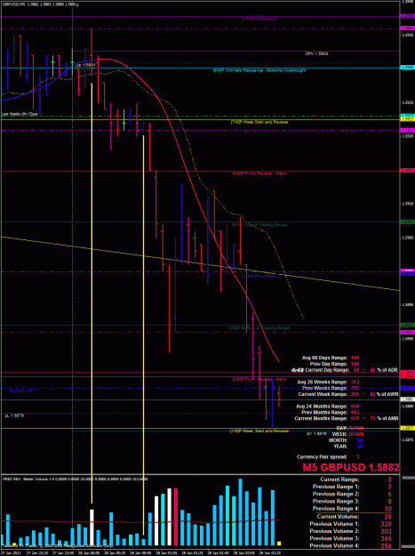 Click to Enlarge

Name: gbpusd.gif
Size: 57 KB