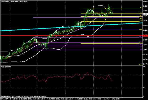 Click to Enlarge

Name: gbpusd111a.PNG
Size: 41 KB