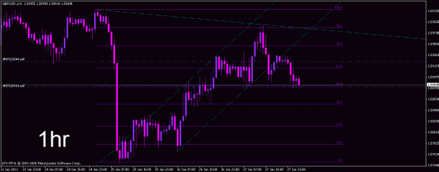 Click to Enlarge

Name: gbpusd-1hr.gif
Size: 16 KB