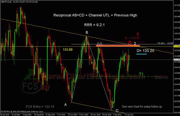 Click to Enlarge

Name: gbpjpy fcs.gif
Size: 30 KB