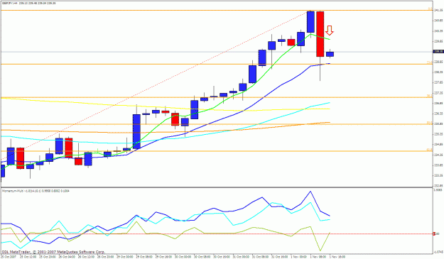 Click to Enlarge

Name: gbpjpy 4h.gif
Size: 26 KB