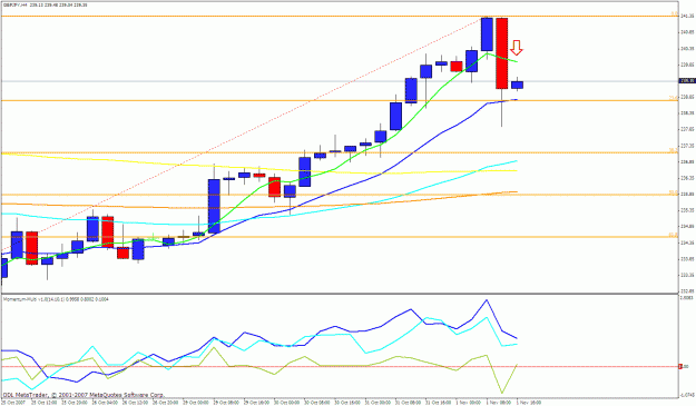 Click to Enlarge

Name: gbpjpy 4h.gif
Size: 26 KB