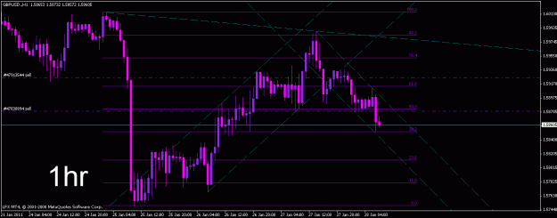 Click to Enlarge

Name: gbpusd-1hr.gif
Size: 17 KB