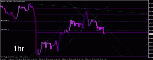 Click to Enlarge

Name: gbpusd-1hr.gif
Size: 17 KB