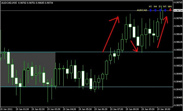 Click to Enlarge

Name: AUDCAD.JPG
Size: 45 KB