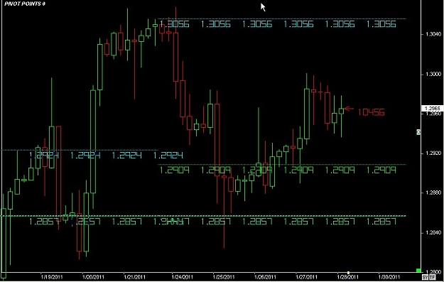 Click to Enlarge

Name: S & L  LEVELS 08 Jan. 28, 2011 04.05.jpg
Size: 86 KB