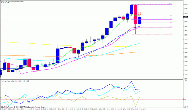 Click to Enlarge

Name: gbpjpy 4h.gif
Size: 27 KB
