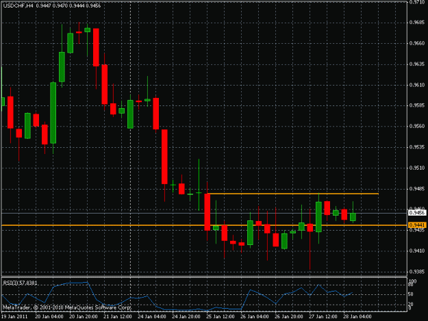 Click to Enlarge

Name: usdchf.gif
Size: 19 KB