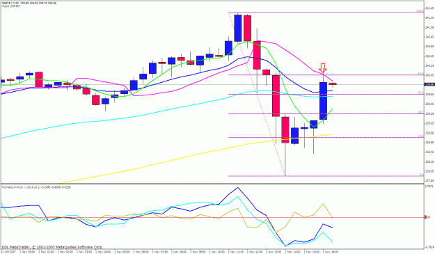 Click to Enlarge

Name: gbpjpy 30m.gif
Size: 28 KB