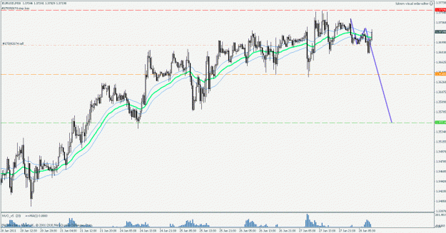 Click to Enlarge

Name: _28-01-2011_eu.gif
Size: 27 KB