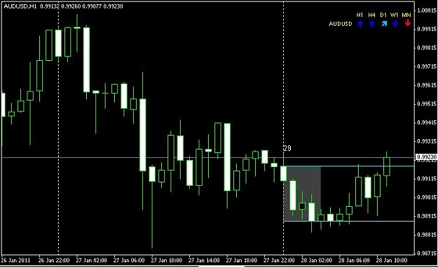 Click to Enlarge

Name: AUDUSD.JPG
Size: 44 KB