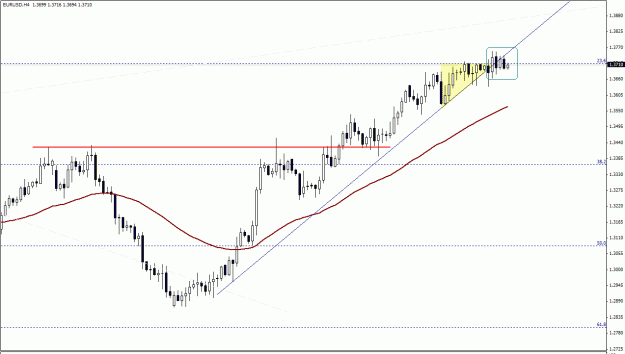 Click to Enlarge

Name: EURUSD, H4.gif
Size: 19 KB