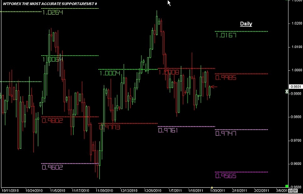 Click to Enlarge

Name: S & L  LEVELS 22 Jan. 28, 2011 05.21.jpg
Size: 81 KB