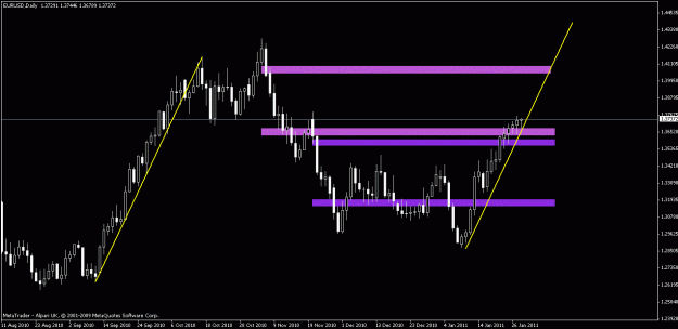 Click to Enlarge

Name: chart1.gif
Size: 16 KB