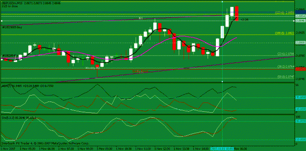 Click to Enlarge

Name: gbp.gif
Size: 17 KB