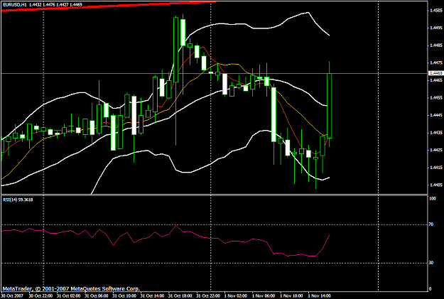 Click to Enlarge

Name: gbpusd115a.PNG
Size: 40 KB
