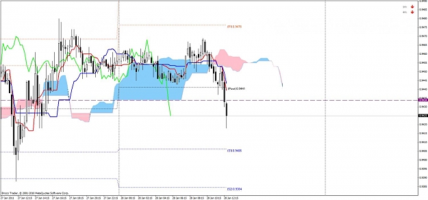 Click to Enlarge

Name: usdchf m15.jpg
Size: 91 KB