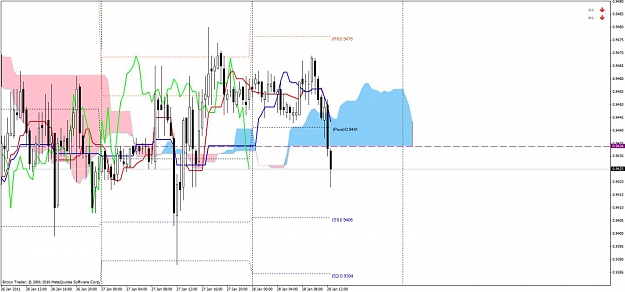 Click to Enlarge

Name: usdchf m30.jpg
Size: 97 KB