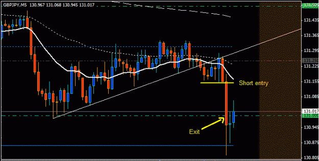 Click to Enlarge

Name: gbpjpy-short-01.gif
Size: 15 KB