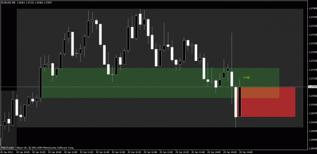 Click to Enlarge

Name: chart1.gif
Size: 19 KB